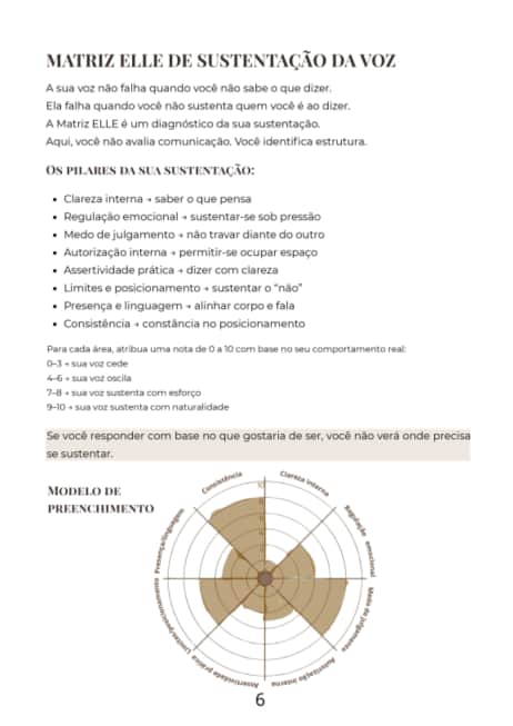 Matriz ELLE de Sustentação da Voz em PDF